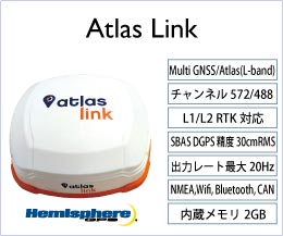 AtlasLink